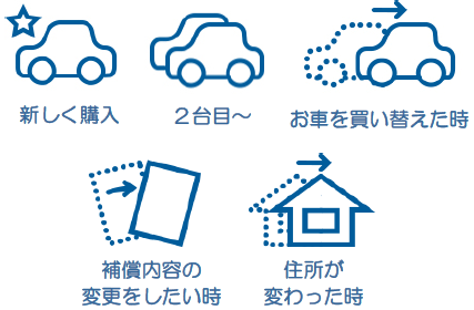 団体扱自動車保険 豊通保険パートナーズ株式会社