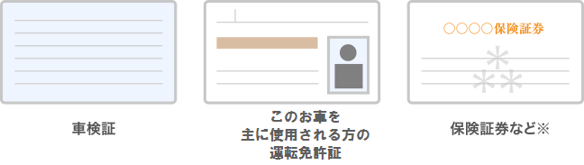 車検証、運転免許証、保険証券