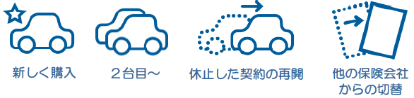 新規加入に関するご案内