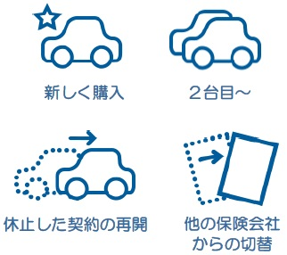 新規加入に関するご案内